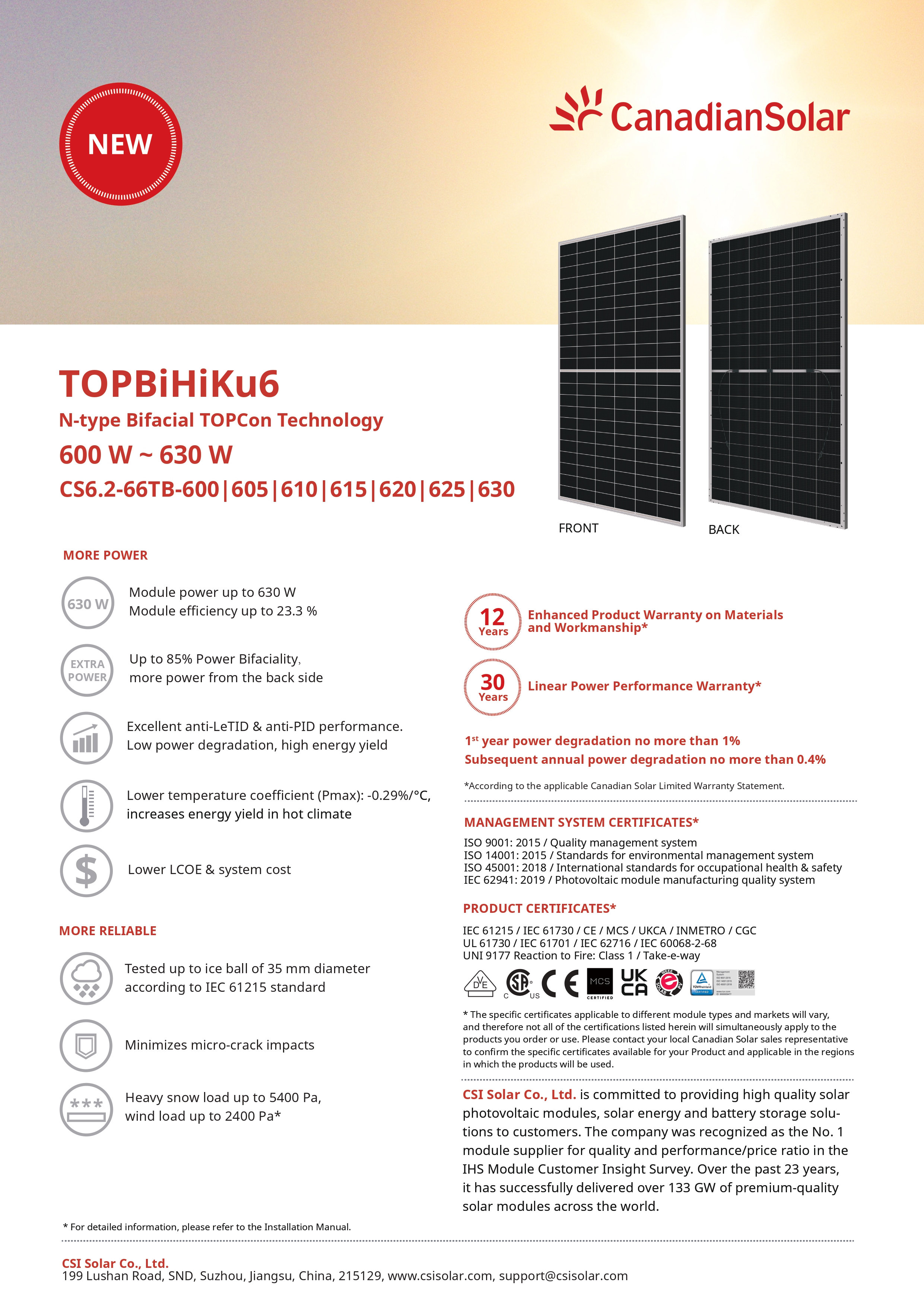 615w Solar Panels